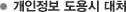 개인정보 도용시 대처