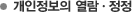 개인정보의 열람 정정